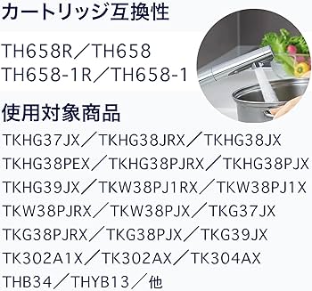 Amazon | 【JIS規格日本検査済み】TOTO対応 浄水カートリッジ TH658-1S